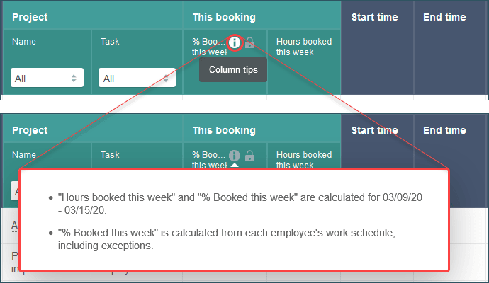 Column contextual tips on lists
