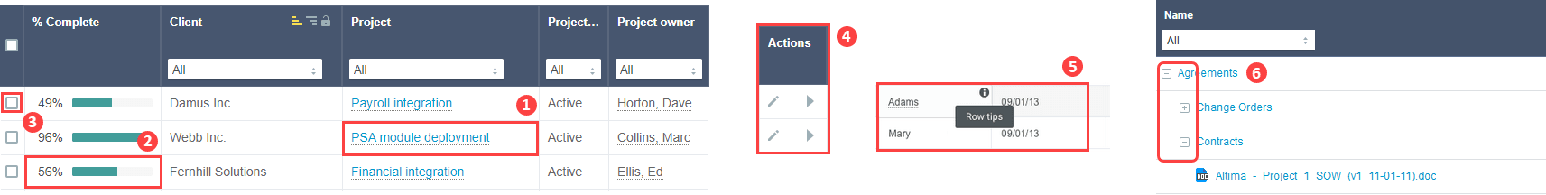Functional available for each row in the list data
