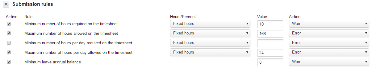 Timesheet submission rules in the Administration module.