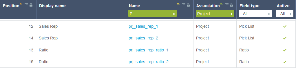 Custom field list showing the commission custom fields.