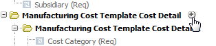 Plus icon beside Cost Template Cost Detail.
