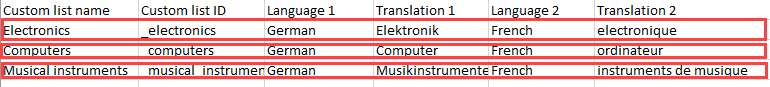 Example of a CSV file with multicolumn sublists.