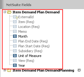 Item Demand Plan body fields.