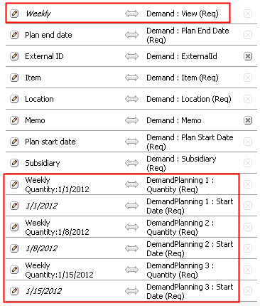 Weekly Item Demand Plan mapping.