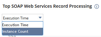 Top SOAP Web Services Record Processing dropdown list.
