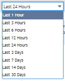 Duration dropdown list.