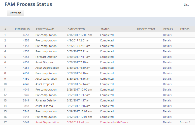 FAM Process Status page