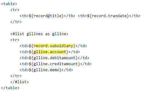 SuiteScript record and GL Impact code as the data source in code