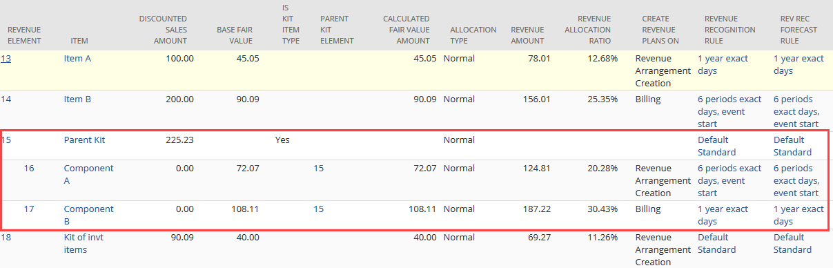 Screenshot showing a portion of the Revenue Elements window for a revenue arrangement that includes kit items, one with Auto-Expansion for Revenue Management on and the other with auto-expansion off