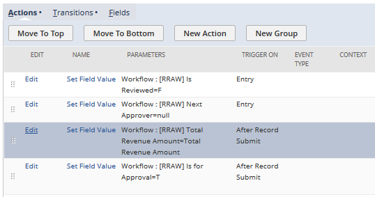 Screenshot of the Actions subtab on the Workflow State page, focused on the Set Field Value action with the parameter [RRAW] Total Revenue Amount = Total Revenue Amount