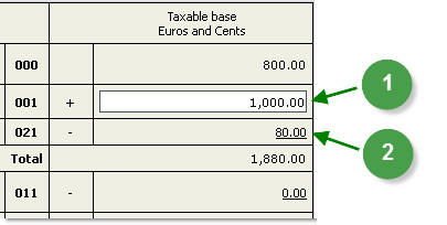 Example of an editable data and system-generated data for drilling down the report