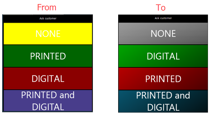 Comparison of receipt prompt colors