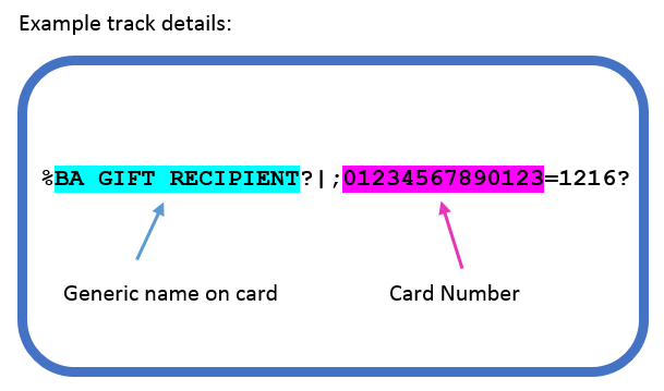 example NSPOS-generated gift card with recipient's name on card and card number