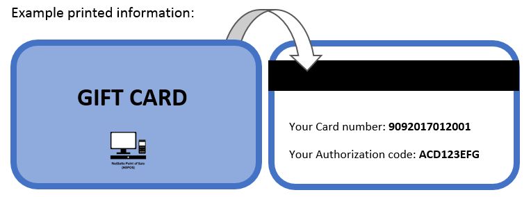 example pre-printed gift card number and authorization code
