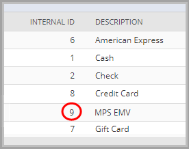 Internal ID on Payment Method List.