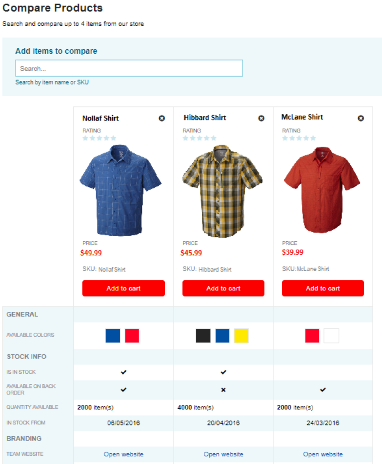 Web store product comparison interface.