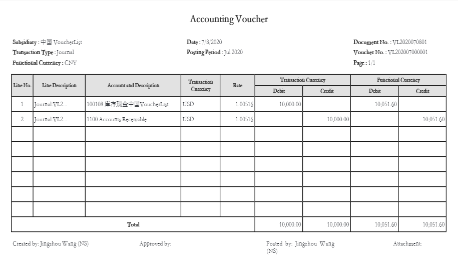 China Accounting Voucher Example