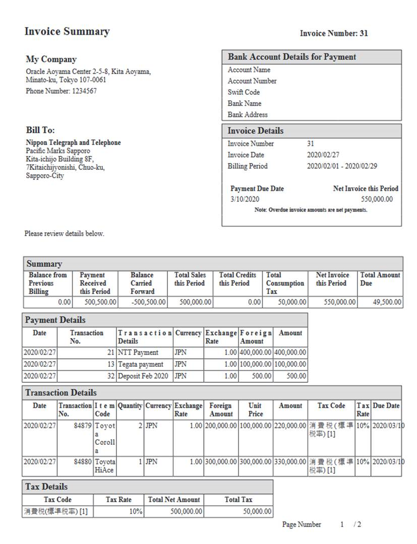 Invoice Summary PDF file