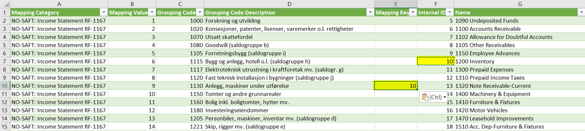 Mapping Template with mapping of account 1200 Inventory to Grouping Code 1130 – Anlegg, maskiner under utførelse