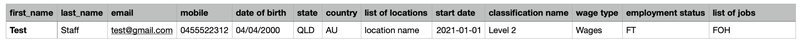 Importing staff - columns