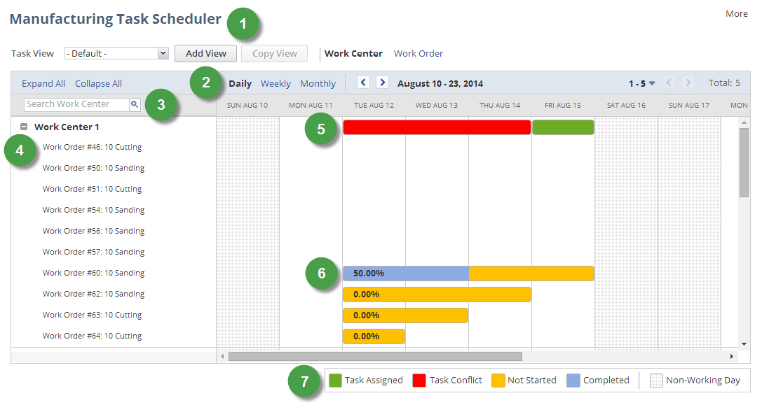 Screenshot of the Manufacturing Task Scheduler page.