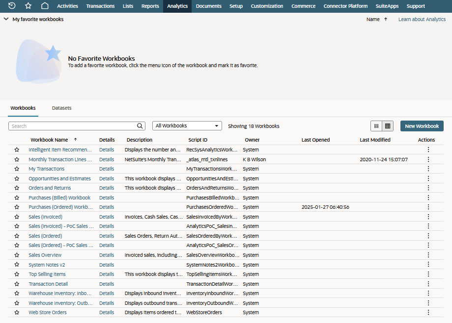 The Analytics Home page