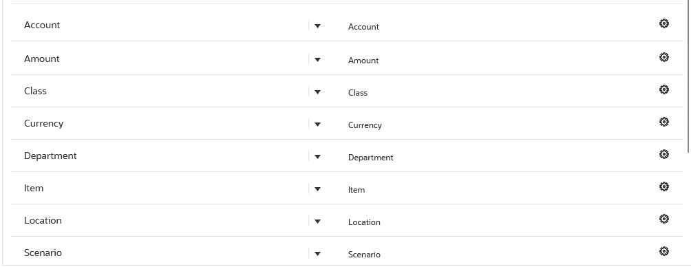 This illustrates the mapping for this integration record.