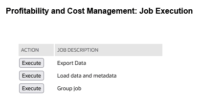 Example of a Job Execution portlet setup