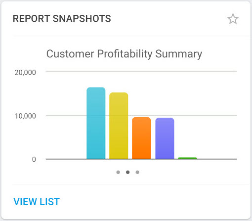 Screenshot of the NetSuite for Android Report Snapshots portlet