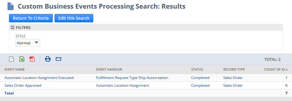 Custom Business Events Processing Search Results