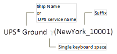 annotated example of a UPS Ship Name