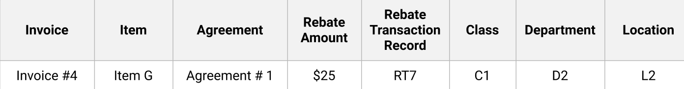 netsuite-applications-suite-rebate-accruals