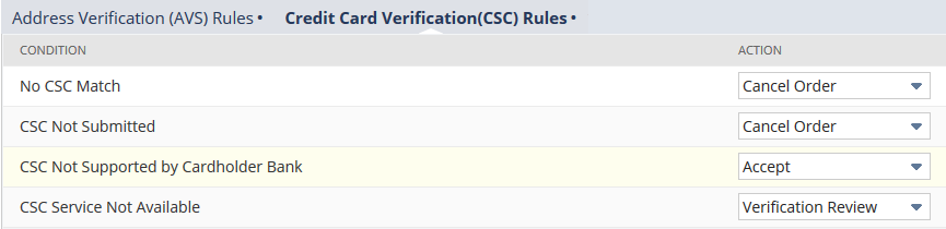 The Credit Card Verification (CSC) Rules subtab.