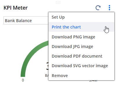 Print the chart option on the KPI Meter menu.
