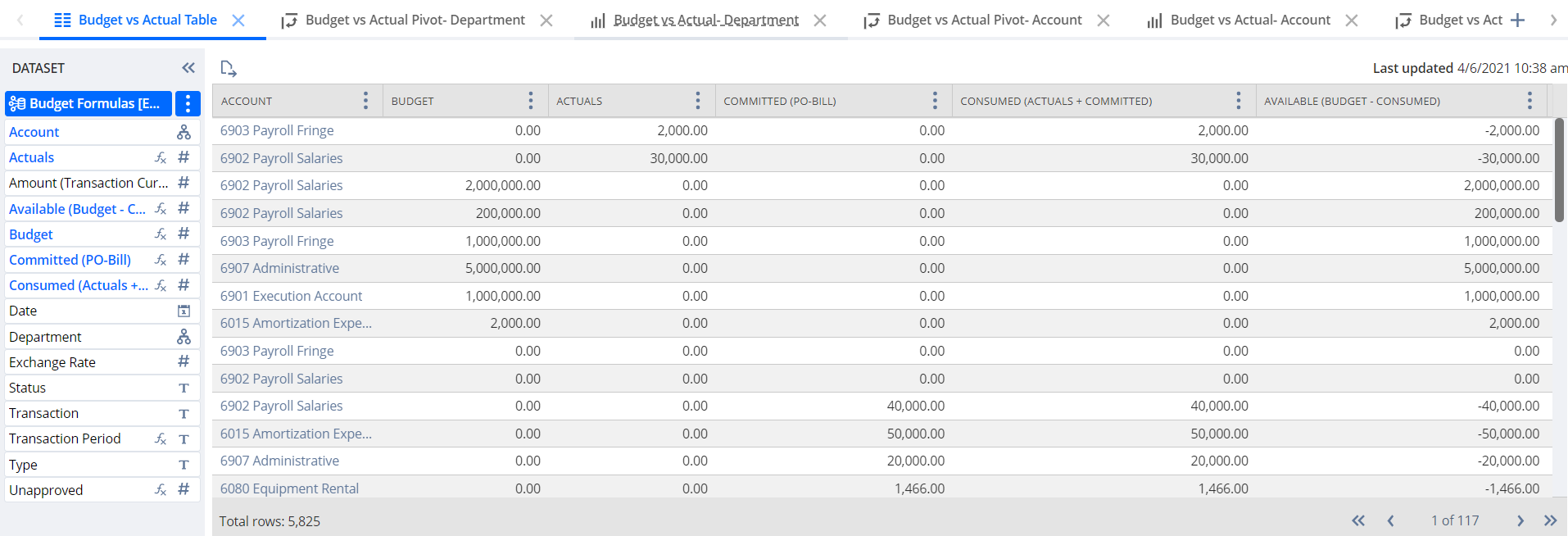 A Budget versus Actual Workbook sample.