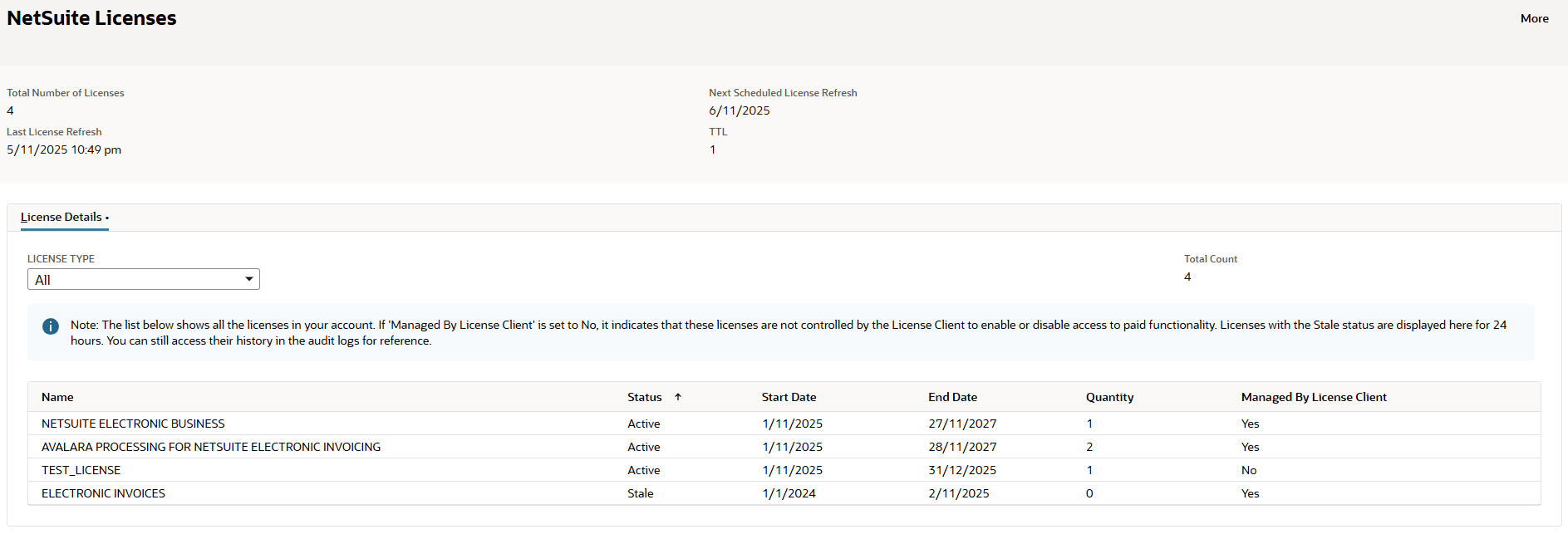 License Client Dashboard with All