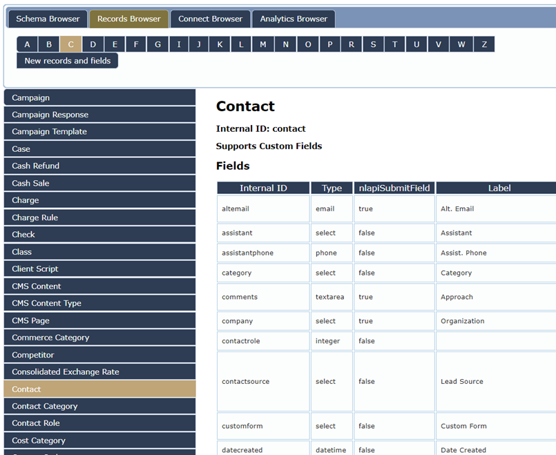 A subset of the contact record fields in the Records Browser.