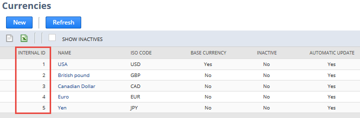 The Currencies page with the Internal ID column highlighted.