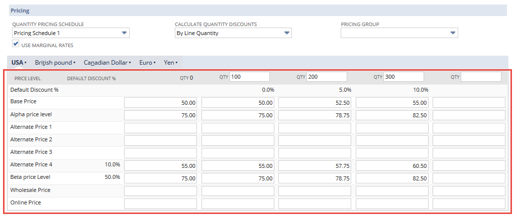 The pricing matrix for USA currency.