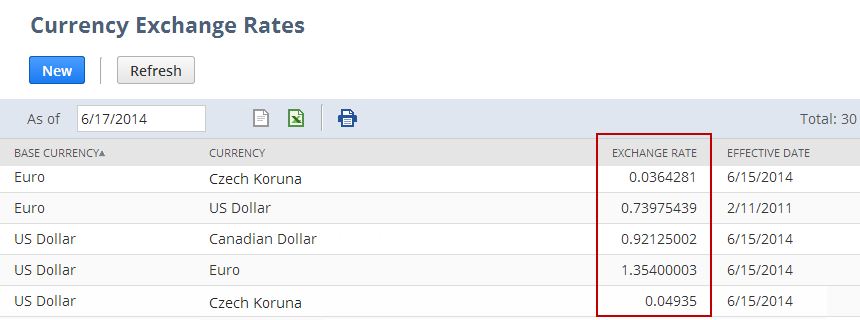 Table of currency exchange rates in the UI.