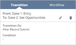 A view of the Transition tab on the context panel that shows a transaction on the After Record Submit action. Edit and delete icons are located to the right of the transition information.