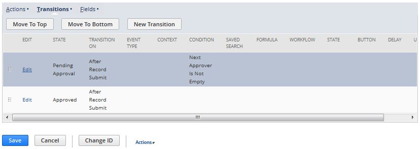 Screenshot of the Transitions tab on the Workflow State Page