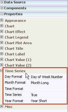 Description of le_chart_time_series.gif follows