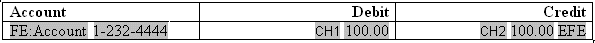Description of xdo-condcell1.gif follows