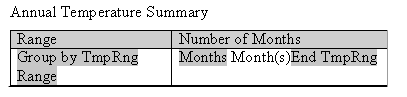 Description of xdo-temp-temp.gif follows