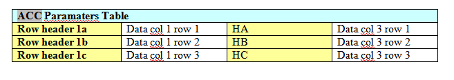 Description of xdo11g-acc-table11.gif follows Description of xdo11g-acc-table11.gif follows