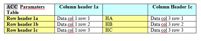 Description of xdo11g-acc-table12.gif follows Description of xdo11g-acc-table12.gif follows