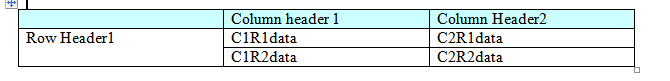 Description of xdo11g-acc-table4.gif follows Description of xdo11g-acc-table4.gif follows