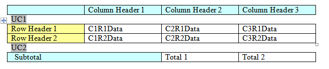 Description of xdo11g-acc-table5.gif follows Description of xdo11g-acc-table5.gif follows