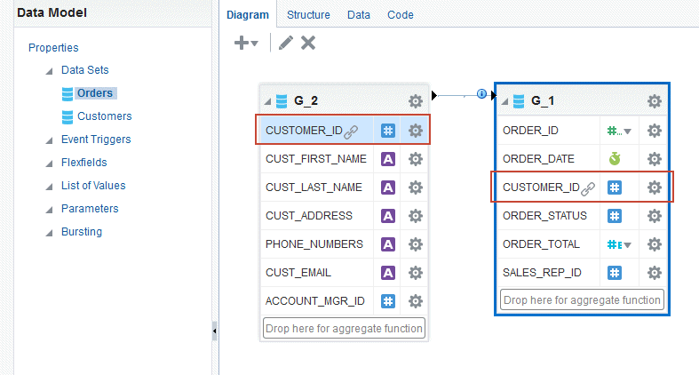 Description of xdo11g-dme-cust-ords3.gif follows Description of xdo11g-dme-cust-ords3.gif follows